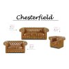 Křeslo Chesterfield Classic 1 kůže koňak
