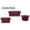 Sedací souprava Chesterfield Lord 3+2+1 kůže bordó