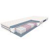 SYRIUSZ matrace 120x200