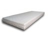 Matrace Onyx 160x200 cm